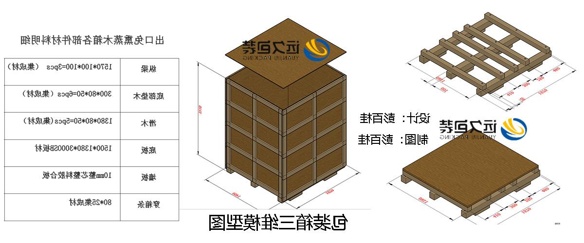 <a href='http://vuq.fyckmp.com'>买球平台</a>的设计需要考虑流通环境和经济性